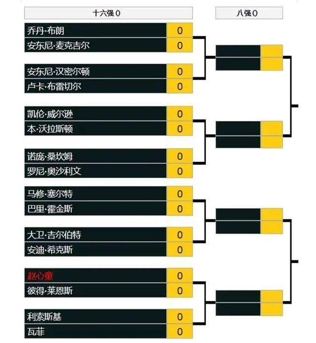 易边再战，墨尔本城两次进球被吹后由阿尔斯兰破门制胜，VAR介入取消墨尔本城点球，读秒阶段穆谢奎头球绝平，王东升染红。